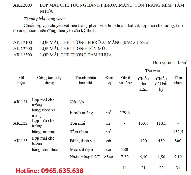 lợp mái tôn đã bao gồm tôn úp nóc