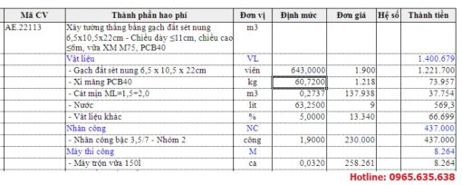 1m3 Tường Cần bao nhiêu Gạch Xi Măng Cát Đá | Duy Dự Toán