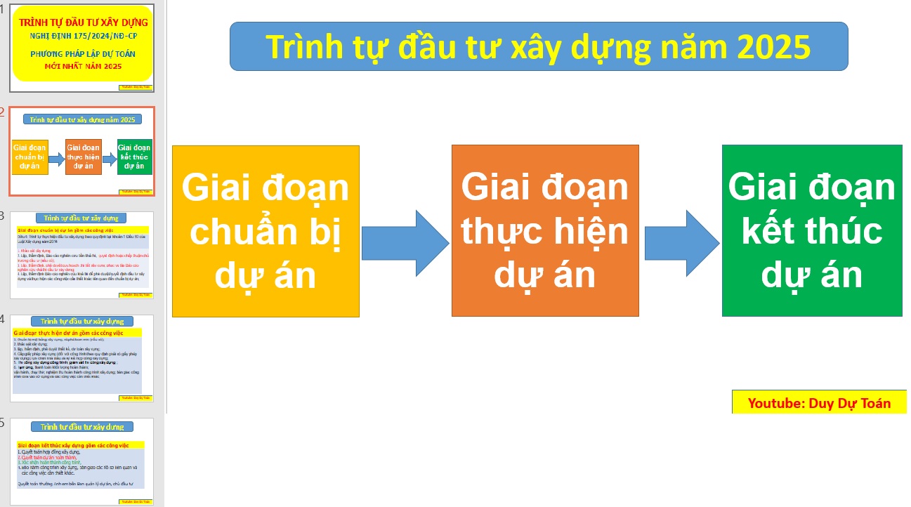 Sổ tay quản lý dự án năm 2025