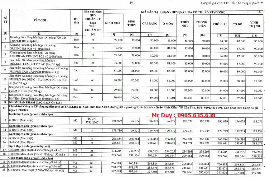 Giá vật liệu xây dựng cần thơ tháng 6 năm 2025