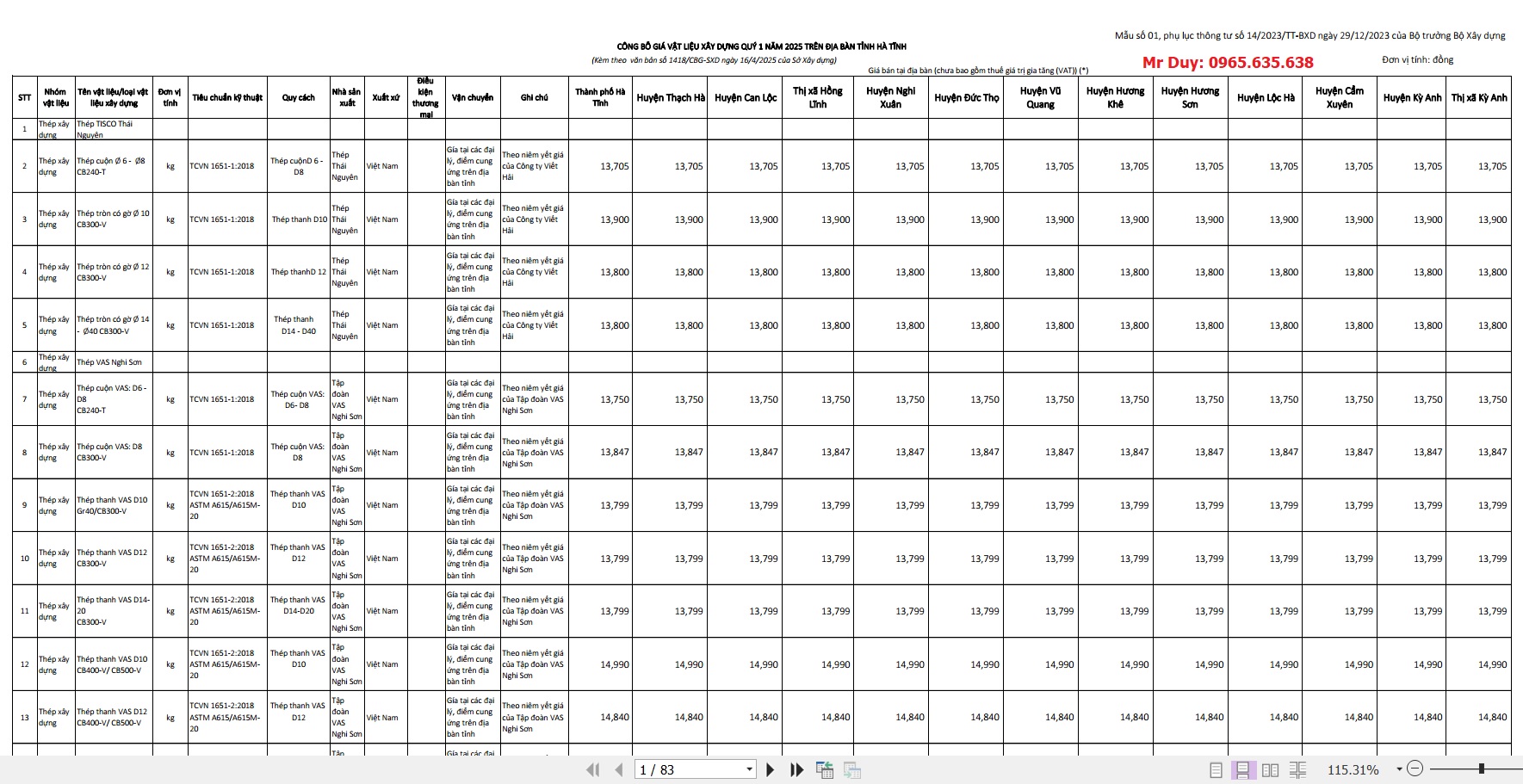 giá Vật liệu xây dựng Hà Tĩnh tháng 6 năm 2025