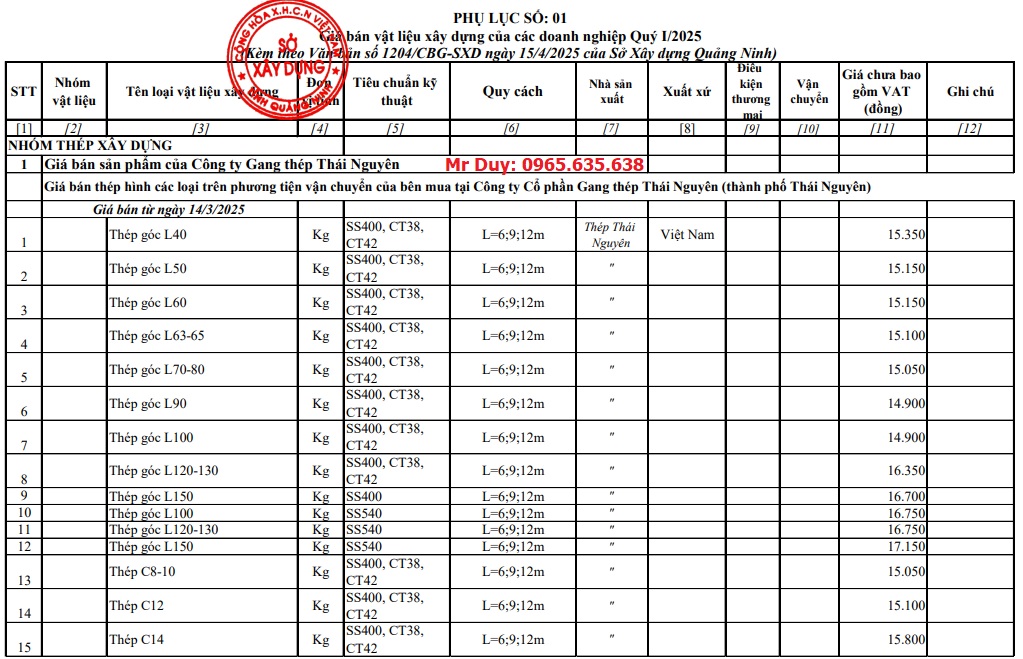 giá Vật liệu xây dựng Quảng Ninh tháng 6 năm 2025