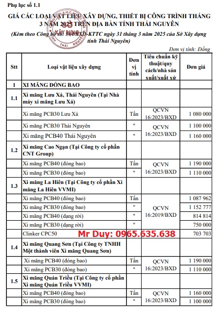 giá Vật liệu xây dựng Thái Nguyên tháng 6 năm 2025
