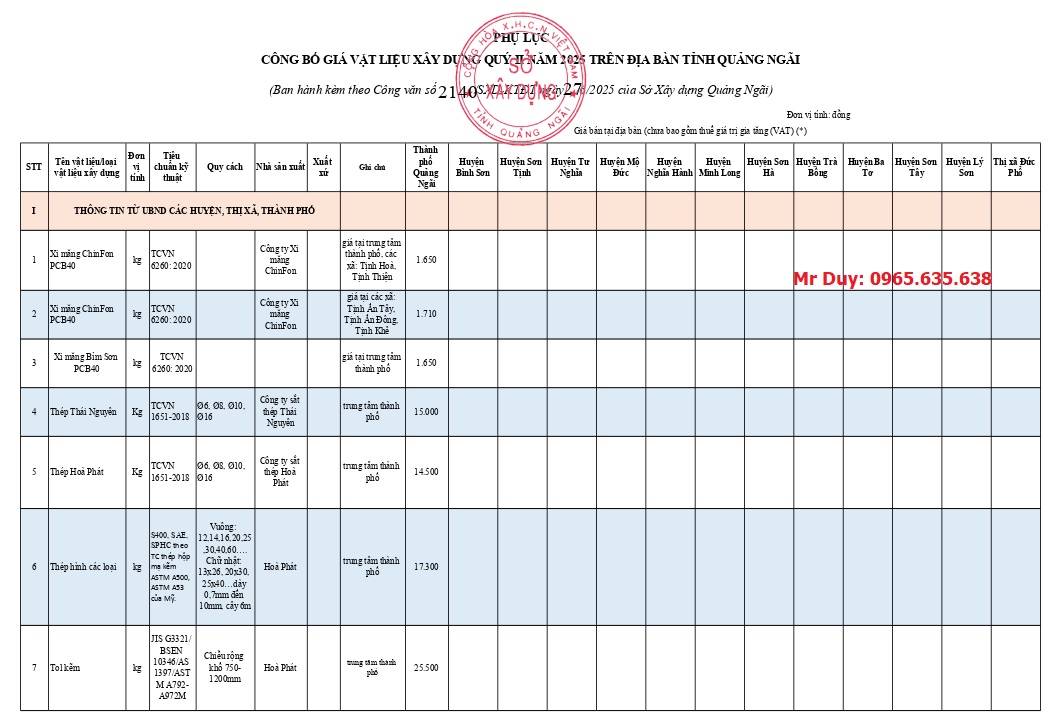 Công bố giá VLXD Quảng Ngãi Quý 2 năm 2025