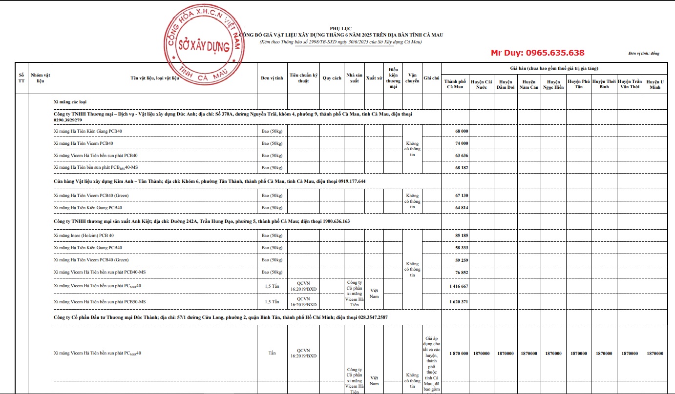 giá Vật liệu xây dựng Cà Mau tháng 6 năm 2025