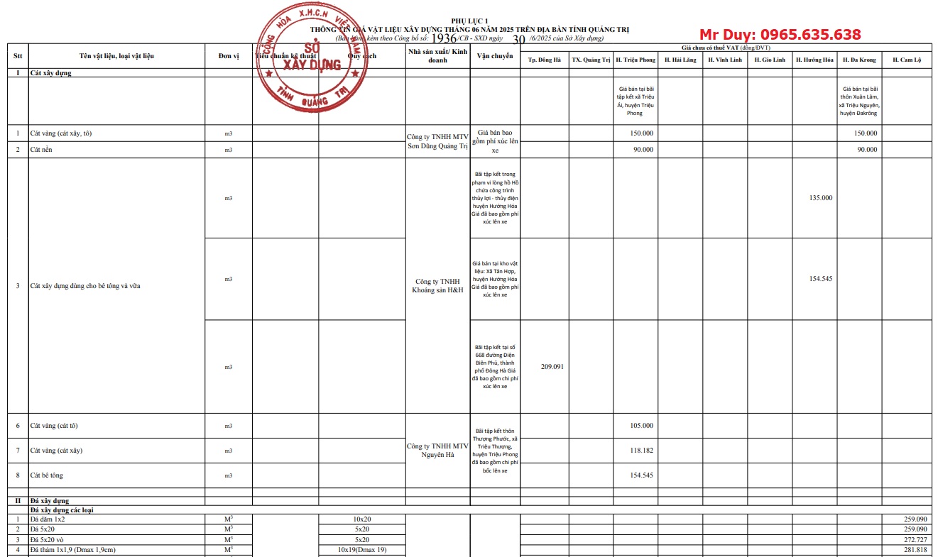 giá Vật liệu xây dựng Quảng Trị tháng 6 năm 2025