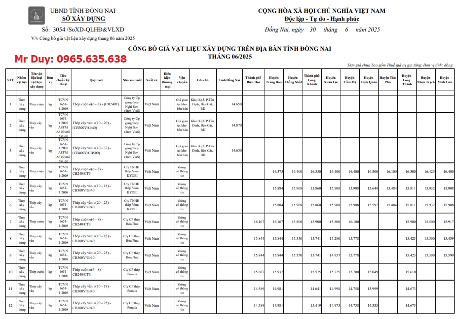 giá vật liệu xây dựng tỉnh Đồng Nai tháng 6 năm 2025