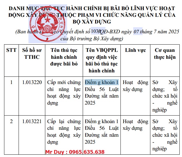 quyết định 1030/QĐ-BXD của Bộ xây dựng