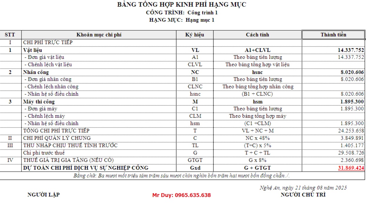 chi phí dịch vụ công ích đô thị năm 2025