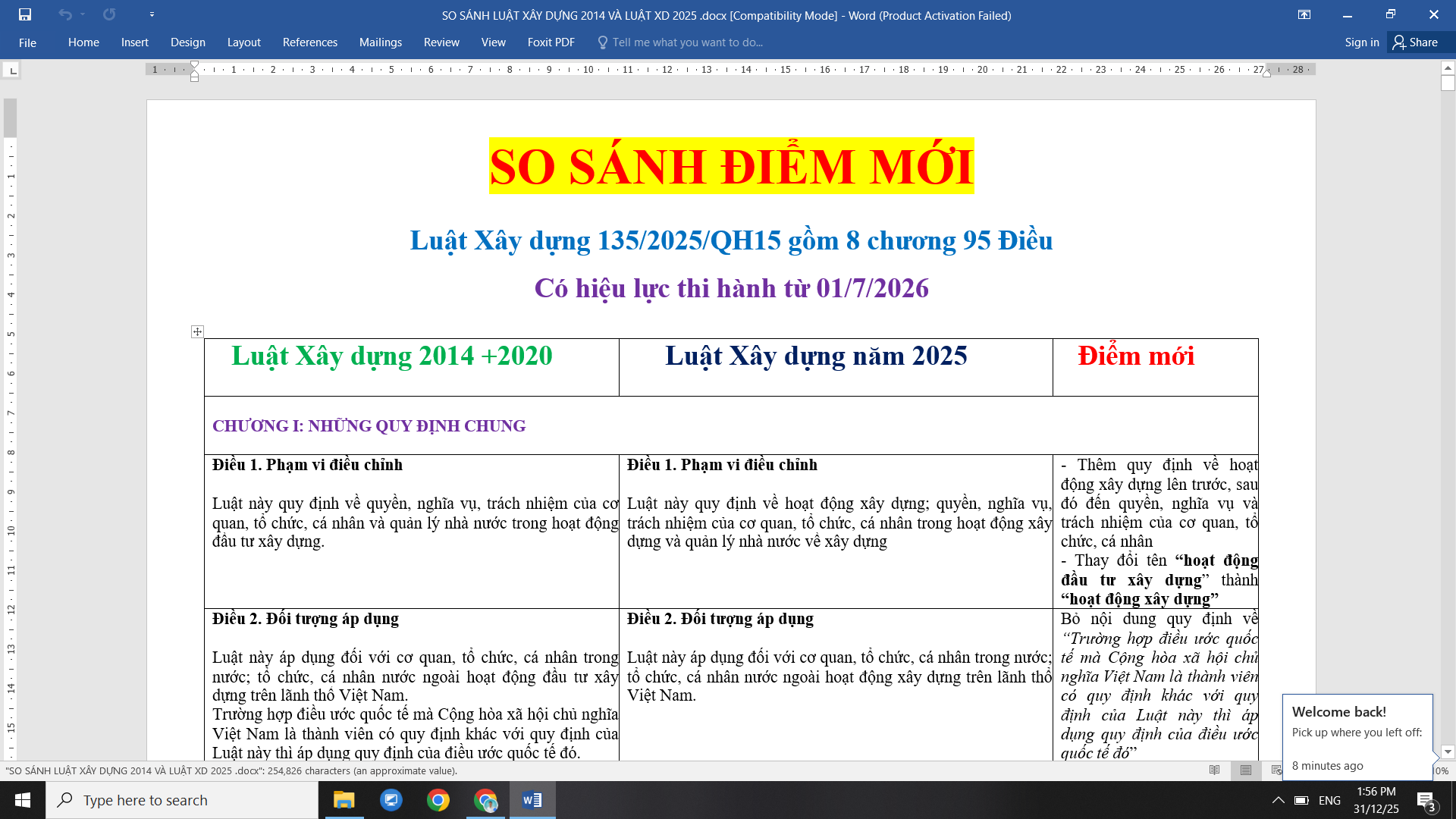 So sánh Điểm mới Luật xây dựng 135/2025/QH15